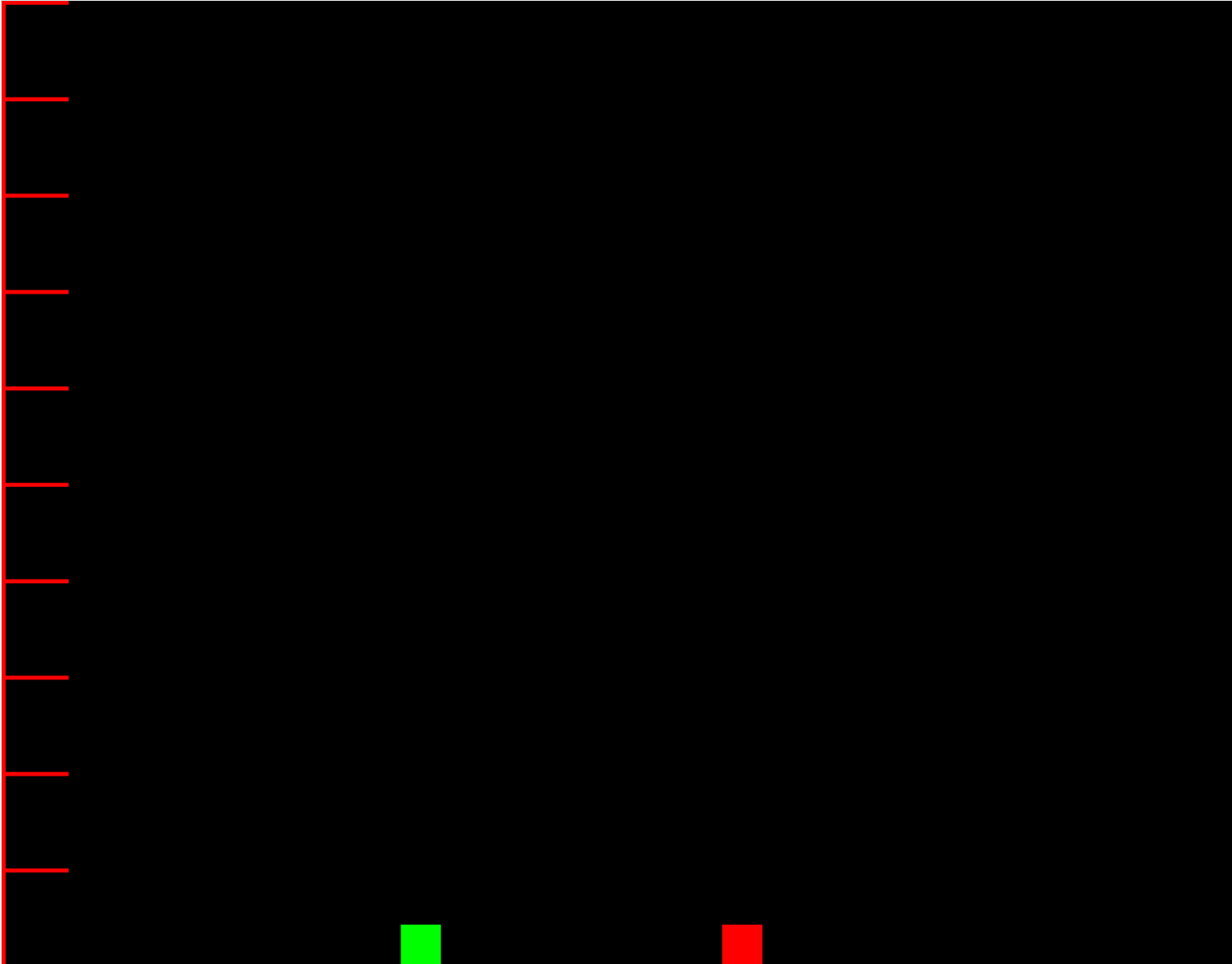 Two-player physics game screenshot
